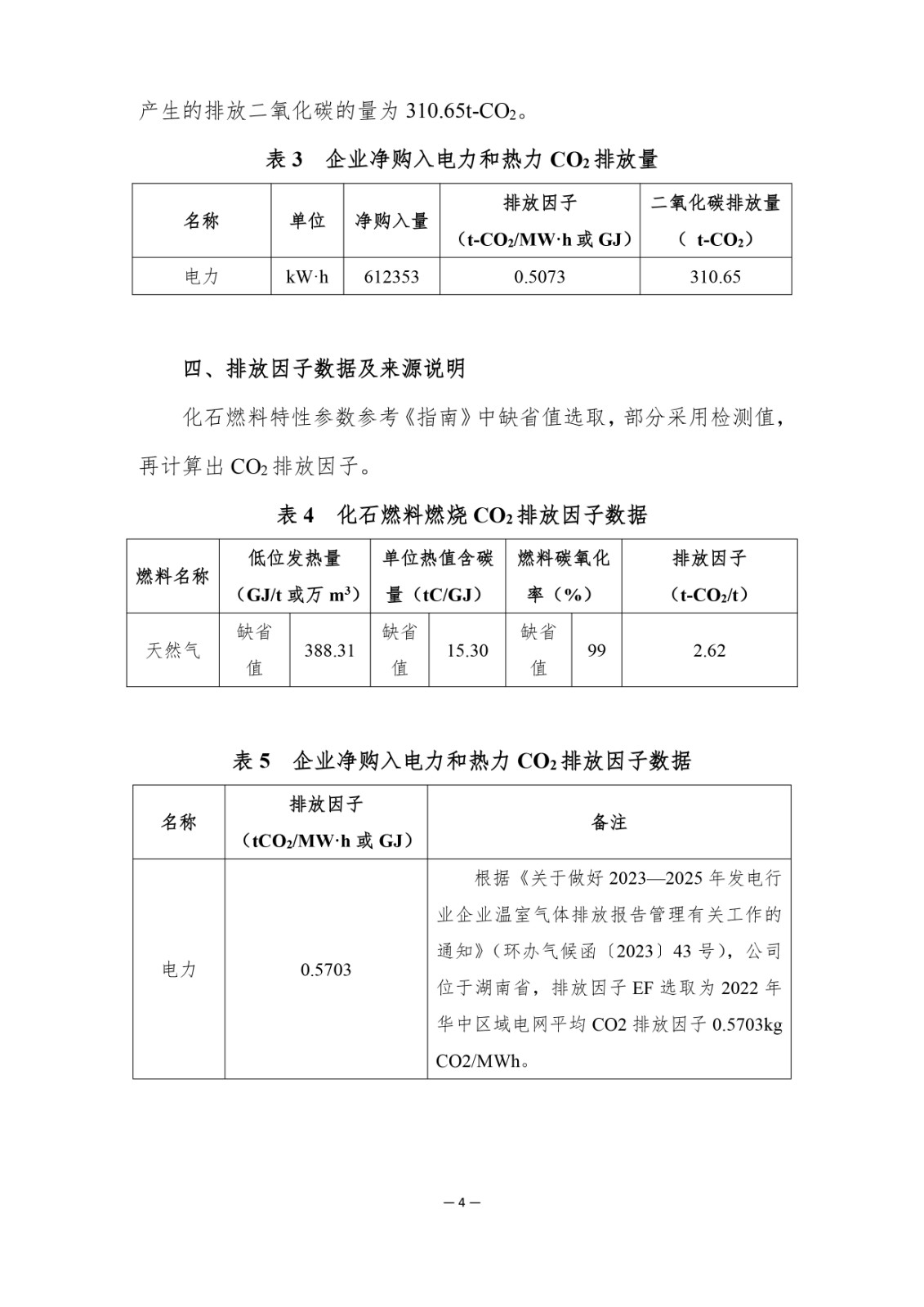 企業(yè)溫室氣體排放報告